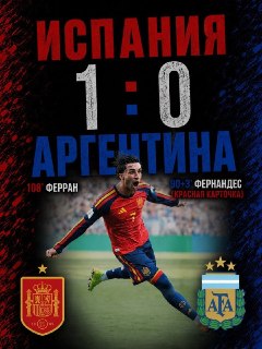 Испания Побеждает Аргентину и Завоевывает Второй Кубок Мира