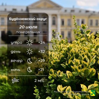 Погода в Буденновском округе: ясный день и комфортная температура