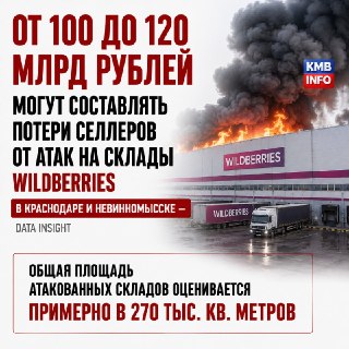Потери селлеров Wildberries из-за атак могут достигнуть 120 млрд рублей