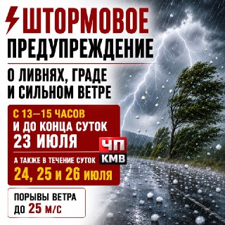 Штормовое предупреждение в Ставропольском крае: дожди и сильный ветер