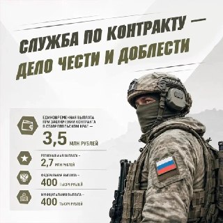 Контрактная служба: Плюсы и выплаты для военнослужащих